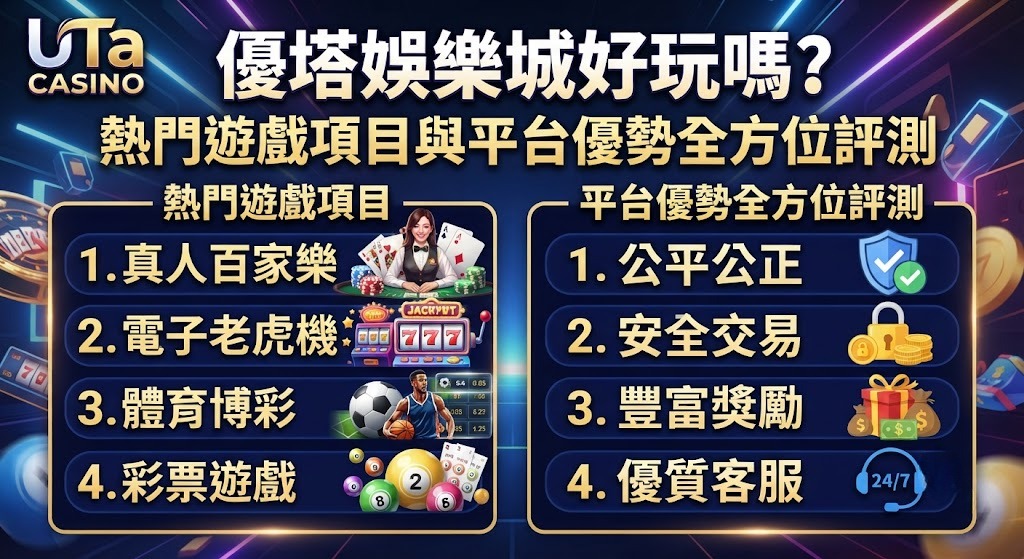 熱門遊戲項目與平台優勢全方位評測 熱門遊戲項目與平台優勢全方位評測